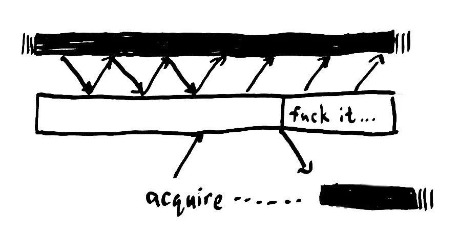 rabbit-partition-history.jpg rabbit-partition-history.jpg
